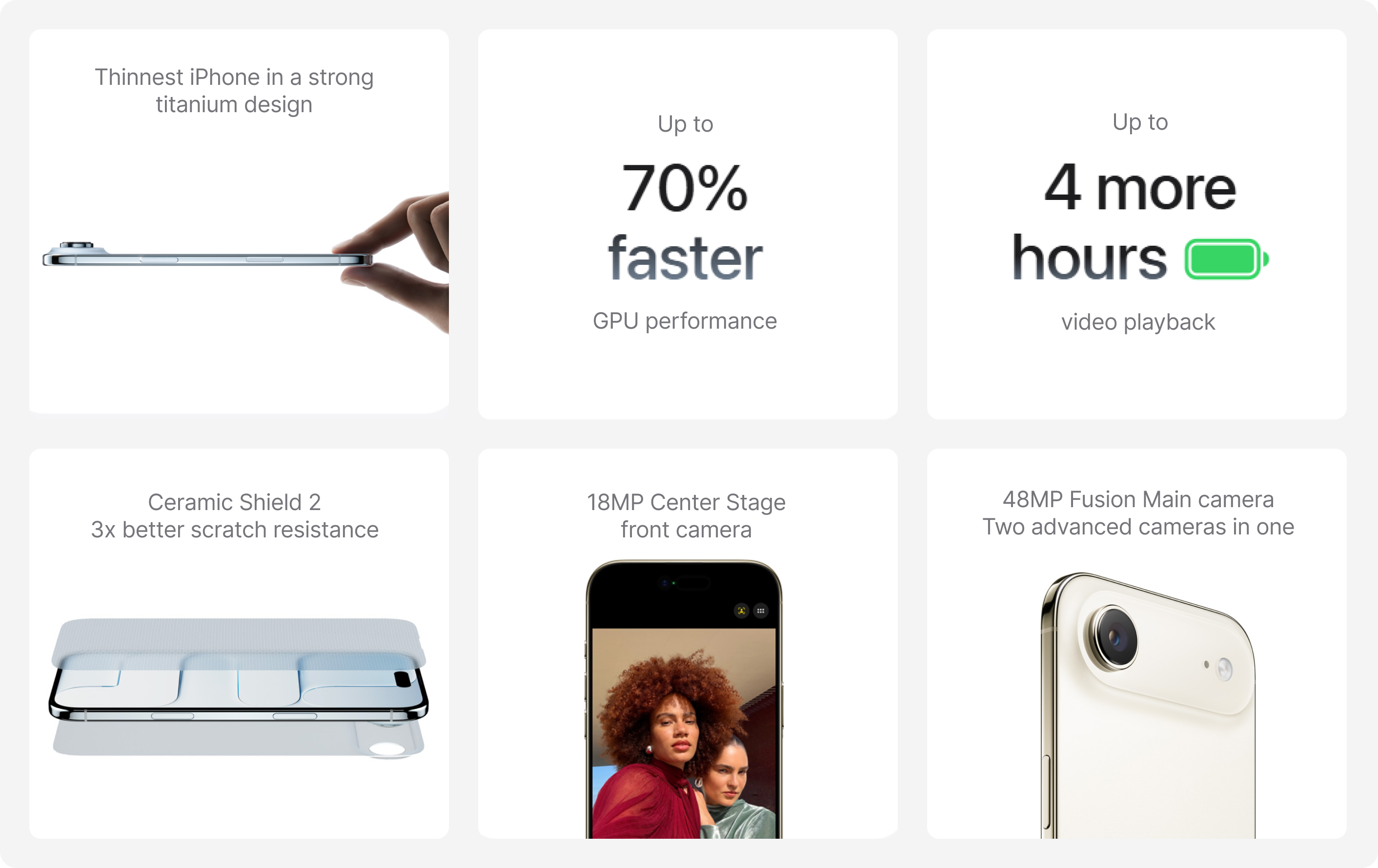 Apple iPhone Air - Features