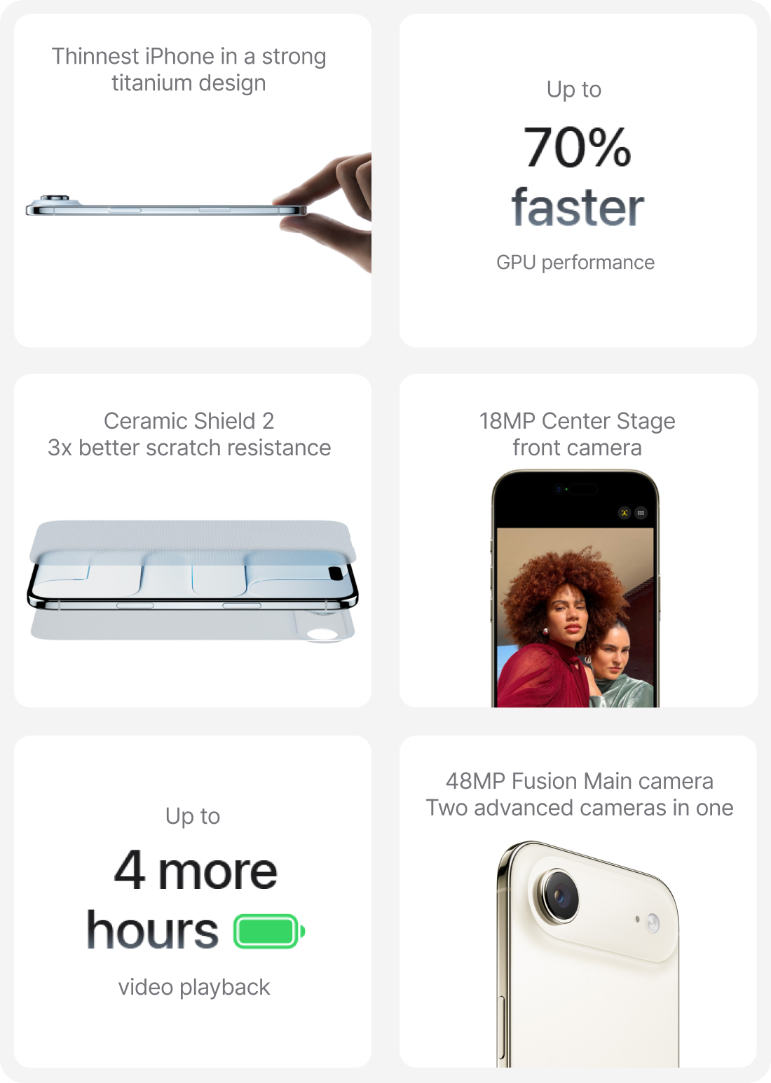 Apple iPhone Air - Features